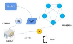 以太坊钱包详解：安全性