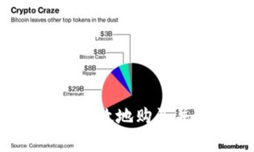 如何安全且有效地购买并转卖USDT