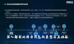 深入解析比特币钱包的类