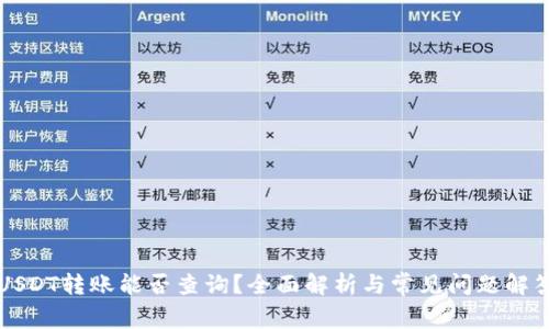 USDT转账能否查询？全面解析与常见问题解答