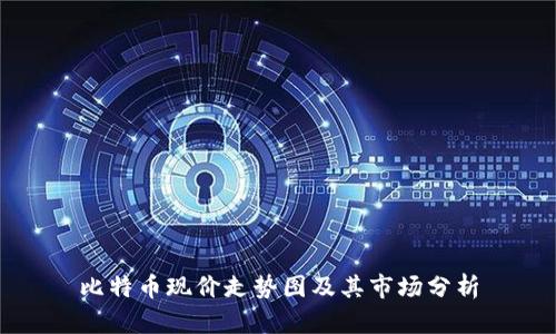 比特币现价走势图及其市场分析