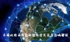 不同比特币钱包的转账方