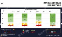 a/a：小狐狸钱包使用教程