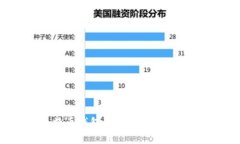 如何找到比特币钱包的官