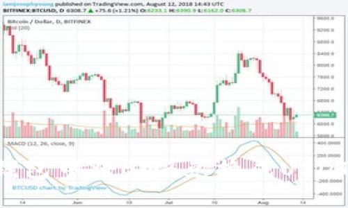 如何在To钱包中将BNB兑换成USDT：详尽指南