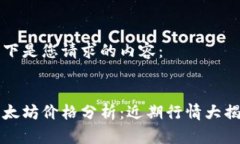 以下是您请求的内容：以