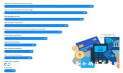 全面解析狗狗币钱包控制