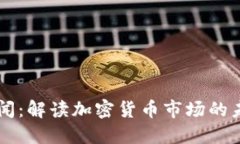 币圈新闻：解读加密货币市场的未来趋势