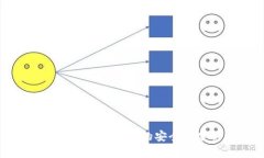 比特币钱包注册的安全性