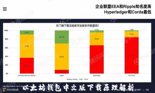 
以太坊钱包中文版下载原理解析