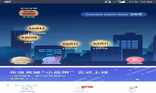 BTC市场动态：深入解析比特币的最新趋势与未来走向
