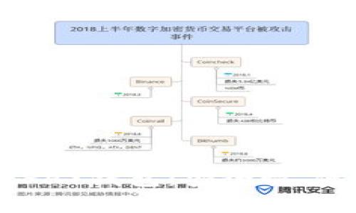 深入解析虚拟币ABPAY钱包：安全性、使用体验与未来趋势