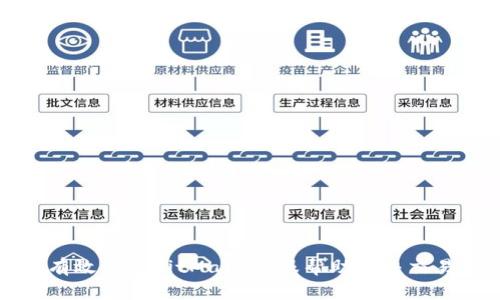 如何有效使用BitMart客服帮助解决交易问题