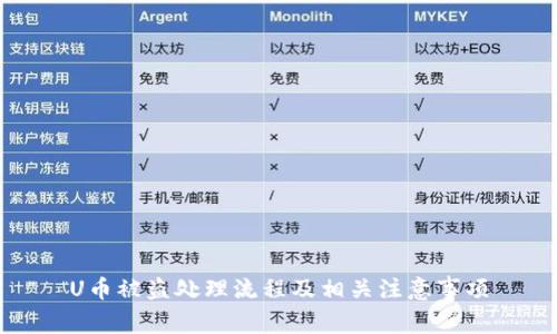 U币被盗处理流程及相关注意事项