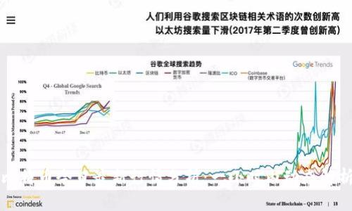比特币今日最新行情分析：一小时内动态解析