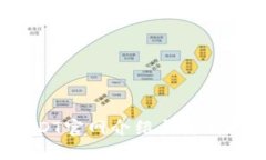  USDT官网介绍与使用指南