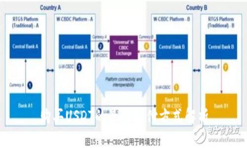 购买USDT的最佳支付方式解析