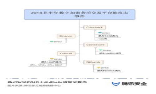 : 如何有效地删除IM钱包中的钱包账户