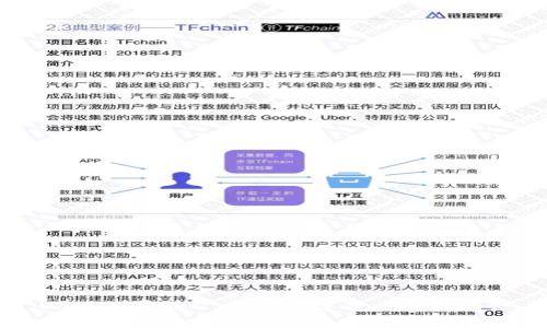 USDT免费挖矿：探索数字货币的新机会