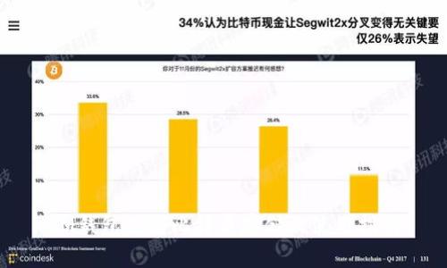 IM钱包支持比特币存储及使用指南