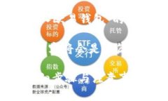 请确认是否需要关于“S
