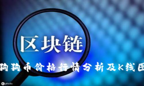 今日狗狗币价格行情分析及K线图解读