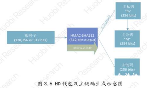 U交易所：如何确保资金的安全和合法性