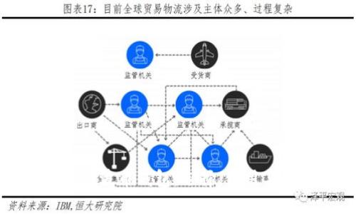 深入探讨瑞波币钱包：选择、使用与未来发展