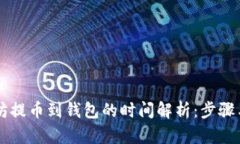 以太坊提币到钱包的时间