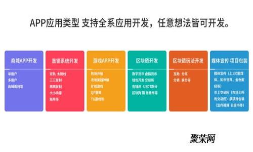 探索新加坡的BHE交易所：数字金融在新兴市场的未来