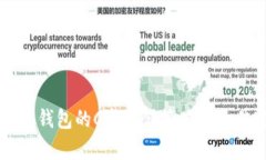 以太坊钱包的C盘存储策略与最佳实践