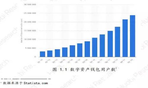 在土耳其使用USDT钱包的指南：数字货币的未来与安全性