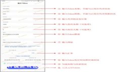 : 央行国际钱包：推动跨境支付的Token化新时代