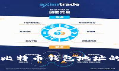 深入解析比特币钱包地址的编码方式