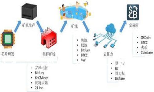 欧意Web3钱包的安全性分析与评估