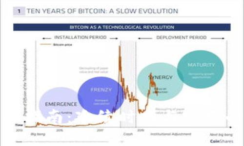 钱包护理全指南：延续时尚与实用的完美结合