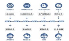 国际版比特币钱包：全球用户的数字货币安全之
