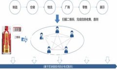 思考的优质如何建立自己的比特币钱包