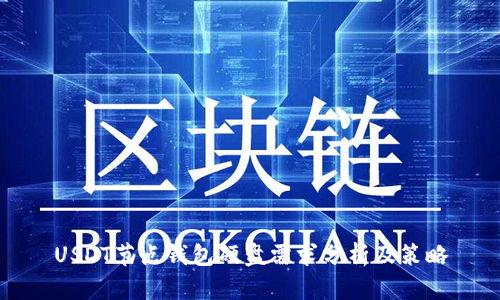 USDT节点钱包硬盘需求分析及策略