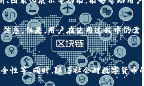 虚拟币转账截图生成器：轻松打造您的虚拟资产交易记录/

虚拟币, 转账截图, 生成器/guanjianci

引言：虚拟币与数字交易的崛起
随着区块链技术的成熟和虚拟货币的普及，越来越多的人开始参与到数字资产的交易和投资中。无论是为了投资、交易，还是为了记录与朋友之间的转账，虚拟币的使用场景都在不断丰富。在这个数字化的时代，截图记录交易信息变得尤为重要。为了方便用户创建这些记录，虚拟币转账截图生成器应运而生。

虚拟币转账截图生成器的基本概念
虚拟币转账截图生成器是一种工具，它可以模拟和生成虚拟货币的转账截图。这些截图通常用于证明某一笔交易的发生，展示转账记录的详细信息，包括转账金额、地址、时间戳等。用户只需输入相关信息，即可生成描述真实交易情况的截图，并可用于社交媒体分享、线上交易证明等场景。

虚拟币转账截图生成器的工作原理
该工具的核心功能是通过用户输入的相关信息，利用预设的模板生成转账截图。具体来说，用户需要提供以下信息：
ul
    li转账金额/li
    li发送方和接收方地址/li
    li交易时间/li
    li交易状态（成功或失败）/li
/ul
一旦用户填好这些信息，生成器会调用图像处理技术，将这些数据嵌入到预设计的银行卡、移动钱包等截图模板中，从而生成一张看似真实的转账记录。

虚拟币转账截图的实际用途
1. strong社交媒体分享：/strong许多年轻用户喜欢在社交媒体上分享他们的投资成果或交易过程，而生成的转账截图可以用来配合他们的个人经历，吸引更多关注。
2. strong在线交易证明：/strong在某些情况下，当用户需要证明他们进行了特定交易时，转账截图可以作为有效的交易凭证。
3. strong交易记录存档：/strong为了方便日后查询，有些用户会将转账截图存档，以备不时之需，尤其是在处理税务等事务时。

潜在的问题与解决方案
尽管虚拟币转账截图生成器提供了许多便利，但在使用时仍可能面临一些问题。以下是用户可能会问的5个相关问题：

问题1：虚拟币转账截图生成器安全吗？
虚拟币转账截图生成器的安全性问题主要体现在数据隐私和生成截图的真实性。首先，用户在使用生成器时，应确保不输入真实的个人信息和钱包地址，而是使用伪造的信息以及合理的假设数据。
其次，考虑到安全性，用户应选择信誉较高的平台或服务，这样可以减少个人信息泄露的风险。此外，很多生成器并不会保存用户的数据和生成的截图，这在一定程度上增强了安全性。用户在使用时要注意查看相关隐私政策，以确保信息不会被滥用。

问题2：生成的截图会被辨别为假的吗？
虽然虚拟币转账截图生成器可以创建看似真实的截图，但若用作违规或欺诈行为，则极易被专业人士辨别。金融机构或合规审核机构通常会具有先进的数据分析技术，他们可以通过交易记录与截图信息进行交叉验证，从而识别截图的真实性。为了避免这些问题，用户应合法合规地使用生成的截图，避免可能的法律风险。

问题3：生成器是否容易使用？
大多数虚拟币转账截图生成器都设计得相对简单，用户只需几步操作就能生成截图。通常，用户只需访问网站或下载应用，按照提示输入信息，选择截图模板，最后点击生成即可。然而，要确保生成截图符合用户需求，用户仍需了解一些基本的虚拟货币知识。此外，初学者可以查阅相关的教程以快速上手。

问题4：使用转账截图的法律责任是什么？
使用虚拟币转账截图的法律责任常常依赖于用户的用途。如果用户用于合法的交易记录，便不会有法律问题。然而，如果用户用于非法目的，如欺诈或伪造交易，则将承担相应的法律责任。因此，用户应谨慎使用这些截图，并遵循当地法律法规，确保自己的行为不触犯法律。

问题5：有没有更专业的工具可以进行虚拟币交易模拟？
尽管虚拟币转账截图生成器能够满足一般用户的需求，但对于专业交易员和机构，可能需要更为专业的交易模拟工具。这些工具通常提供实时的市场数据、交易趋势分析、图表化展示等功能，能够帮助用户深入理解市场动态。此外，有些平台甚至提供模拟交易环境，让用户在无风险的情况下进行交易演练。这些工具的选择也要根据用户的需求和技术水平进行相应的调整。

总结：灵活运用虚拟币转账截图生成器
随着虚拟经济的快速发展，虚拟币转账截图生成器已成为投资者和交易者的重要工具。对于普通用户来说，这类生成器提供了一种简单而高效的方法来记录和保存交易信息。但是，用户在使用过程中仍需注意安全、法律等问题，以确保合法合规地使用这些工具。
此外，随着技术的进步，未来可能会有更多功能丰富的工具出现，来满足用户对虚拟资金交易的各种需求。因此，用户应保持学习，跟上市场发展的步伐。 

未来展望
未来，虚拟币转账截图生成器可能会进一步发展，相关功能将更加完善，例如可以连接区块链网络自动生成截图，提供更多个性化的截图模板，增加信息的真实性以及安全性等。同时，随着社会对数字货币的认可度提高，相关法律法规也将逐步完善，用户的使用风险将会减少。因此，掌握这些新技术和工具，对于每一位参与虚拟货币市场的用户而言，都是至关重要的。