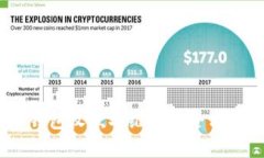 USDT钱包收款二维码的全方