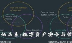 钱包与以太坊的关系：数