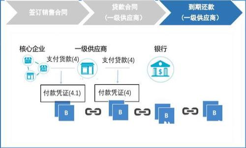 深入探讨以太坊钱包Ether的功能与应用