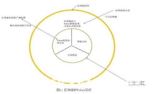 实时跟踪欧股市场：获取最新行情与投资策略