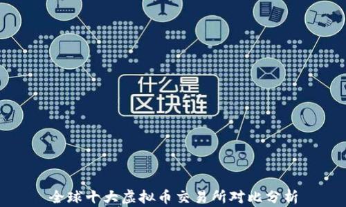 
全球十大虚拟币交易所对比分析