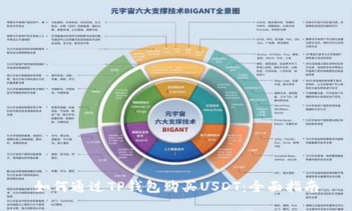 如何通过TP钱包购买USDT：全面指南