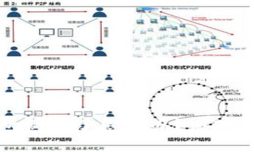 数字货币交易所倒闭了怎么办？应对策略与风险管理