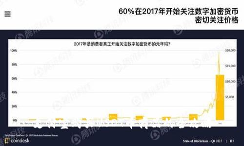 支付宝购买USDT币商品的全攻略