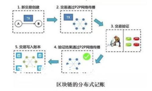 2023年度币圈前十名数字货币全面解析