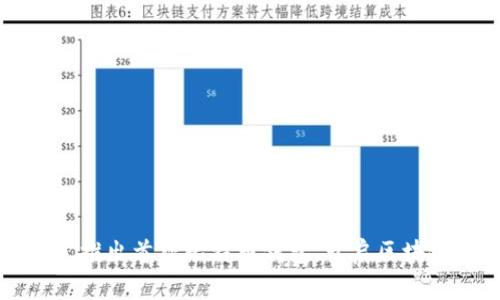 华为正式推出首款比特币钱包，开启区块链新篇章